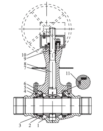 Pan plug sealing structure with double seal between valve body and valve bonnet of Top-mounted trunnion ball valve